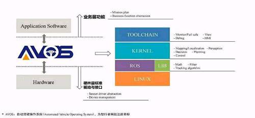 收入证明_快递员每单收入(3)