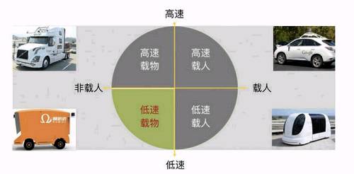 收入证明_快递员每单收入(2)