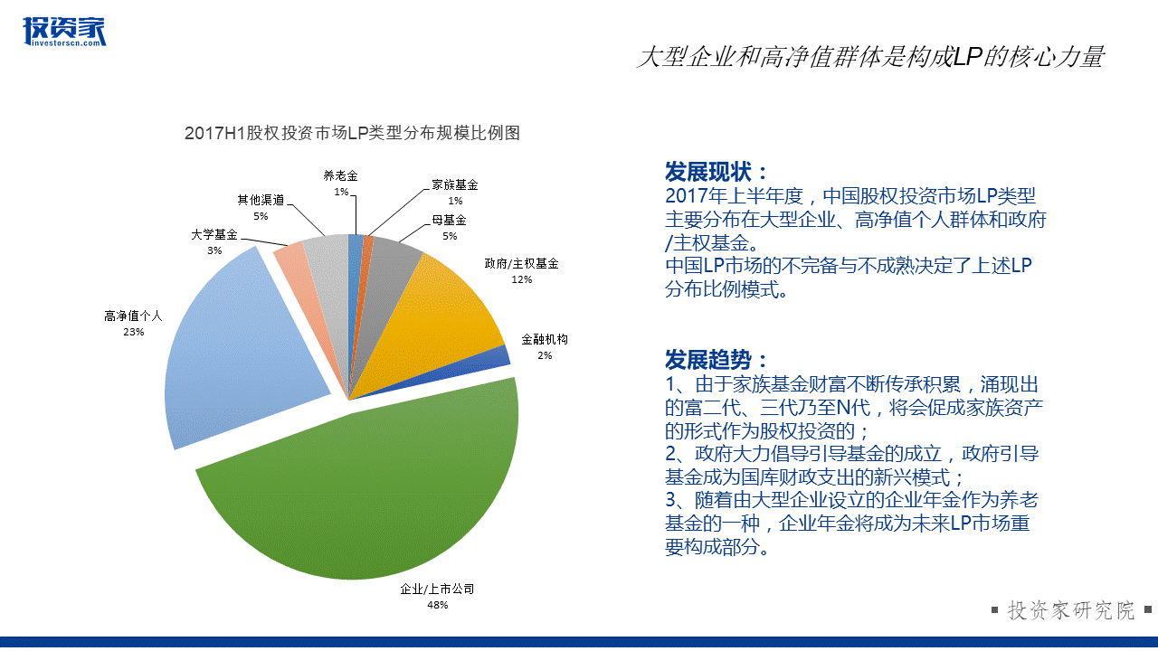 幻灯片6.GIF