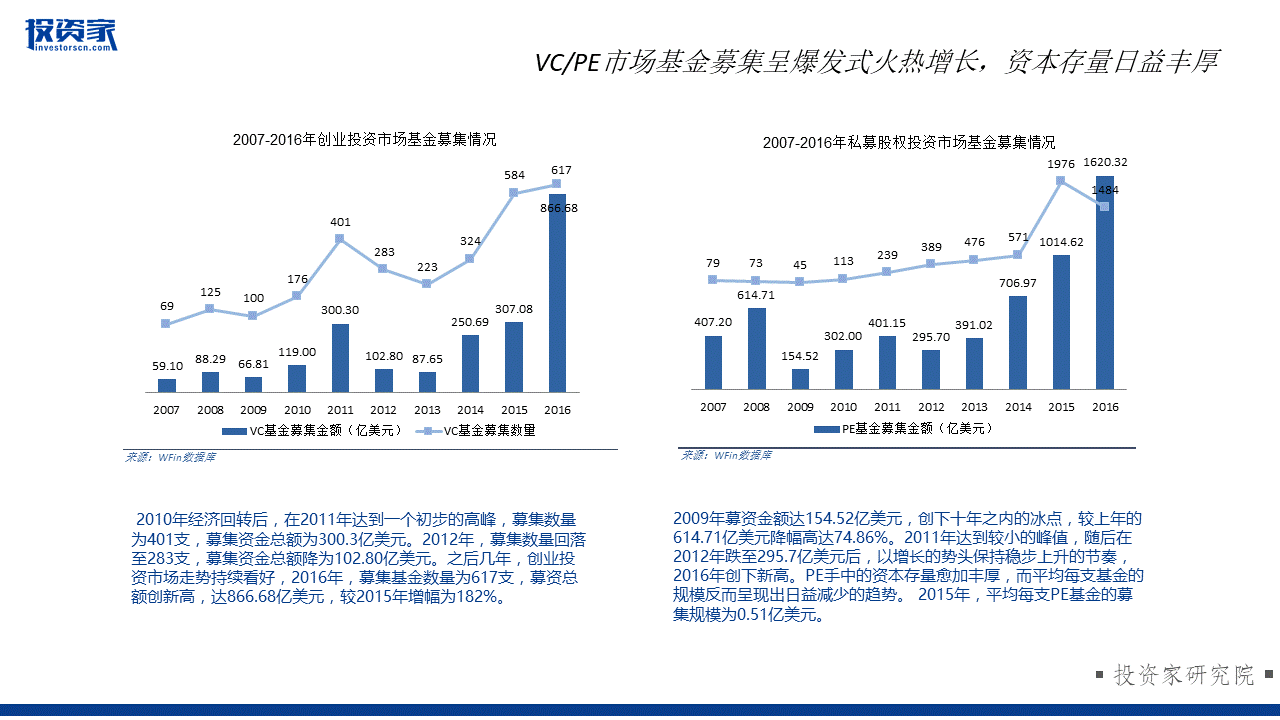 幻灯片7.GIF