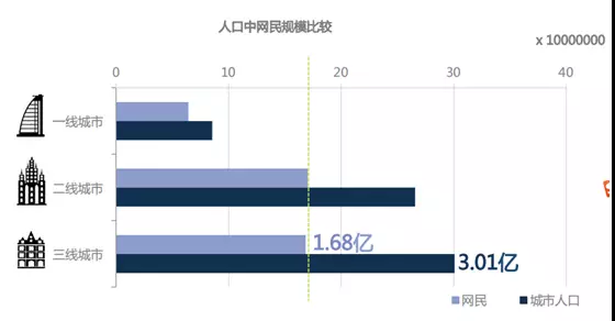 快手、拼多多、趣头条5.bmp