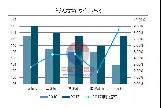 快手、拼多多、趣头条6.bmp