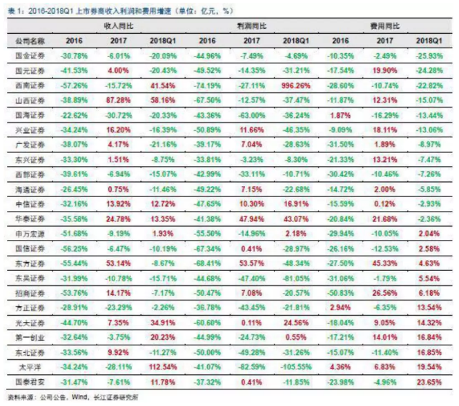 金领冠奶粉代购_金领月收入多少(3)