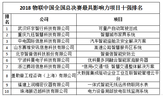 微信截图_20180710093246.png