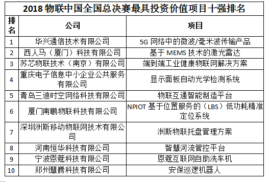 微信截图_20180710093406.png