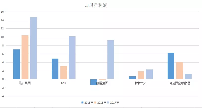 华西村人均收入_人均创收能力