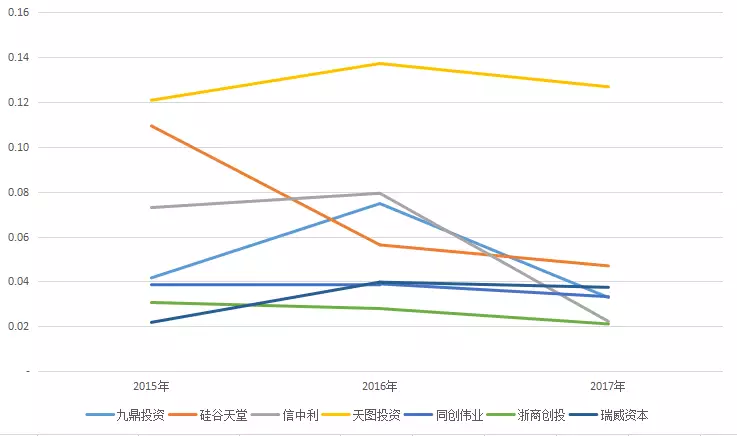 华西村人均收入_人均创收能力