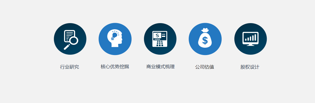 投资家网推出6大服务！需要融资的企业看过来