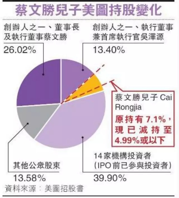 %左右.jpg