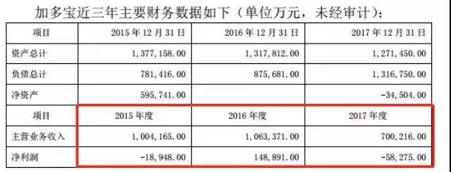 利润从20.bmp