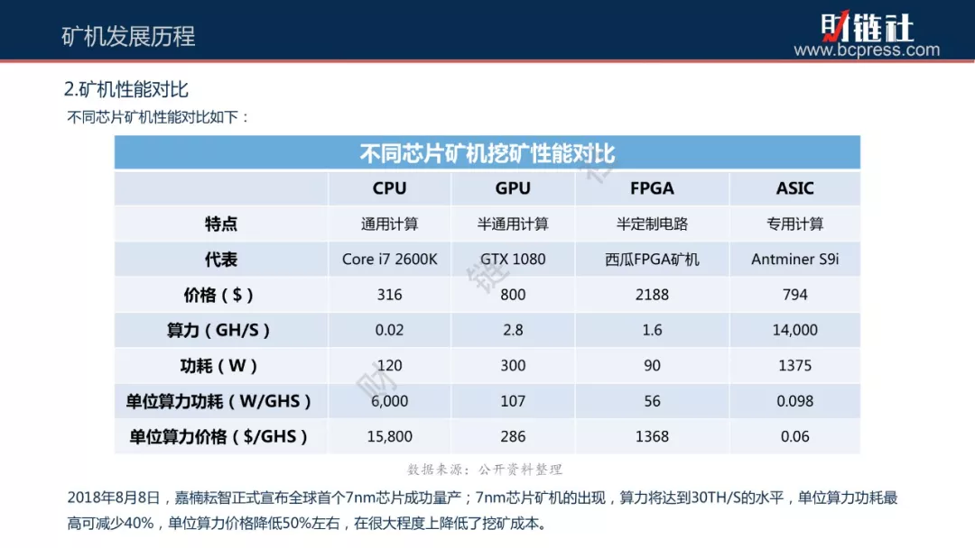 格降低5.bmp