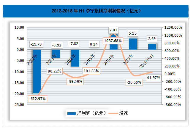 微信截图_20180925111514.png