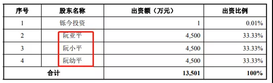 .33%的.bmp