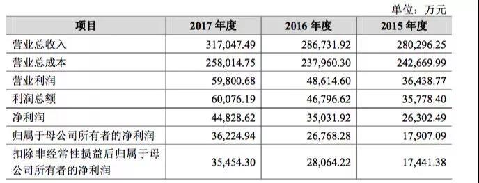 微信图片_20181116175343.jpg