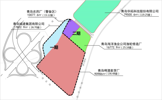 青岛总部大道0708媒体稿(3)1667.png