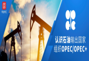 亨达外汇：认识石油输出国家组织OPEC/OPEC+