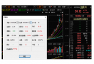 资本追逐免税牌照，概念股大放异彩，有望受益股名单来了