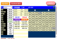 港股年内最大IPO来了：京东募资近300亿港元，暗盘大涨6%