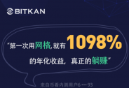 震荡行情套利神器：「币看网格交易」全面上线！  