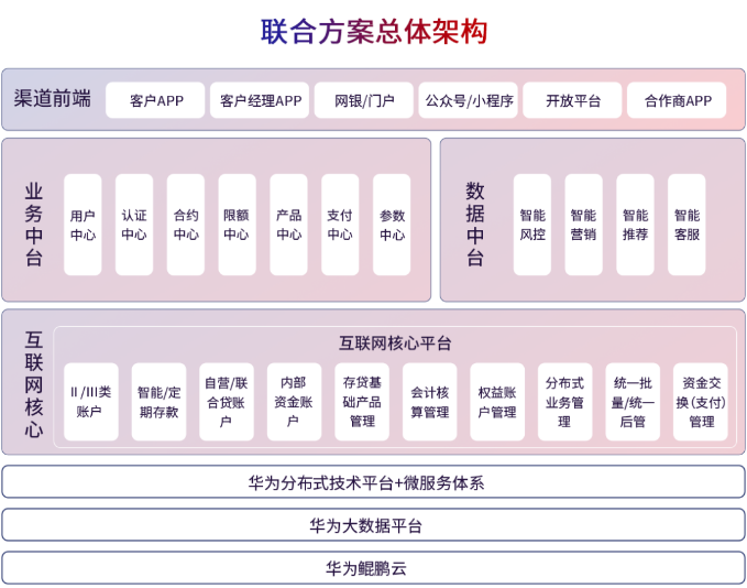 微信截图_20200722135451