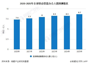 三五互联：紧抓行业机遇，深化大互联网战略发展