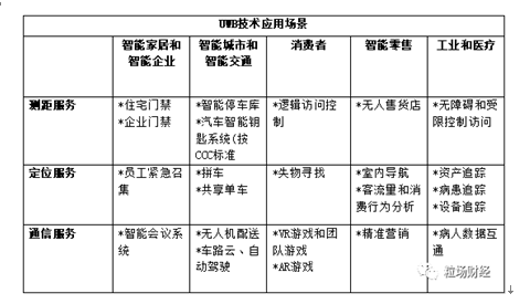 驰芯半导体获数千万元天使轮融资,玻璃女王布局电子行业半导体领域