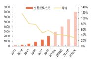 延安必康：收购北盟物流获股东大会通过，布局物流产业开启新篇章