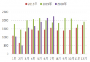 延安必康：44.97亿元已全部现金归还，挥别过往坚定前行！