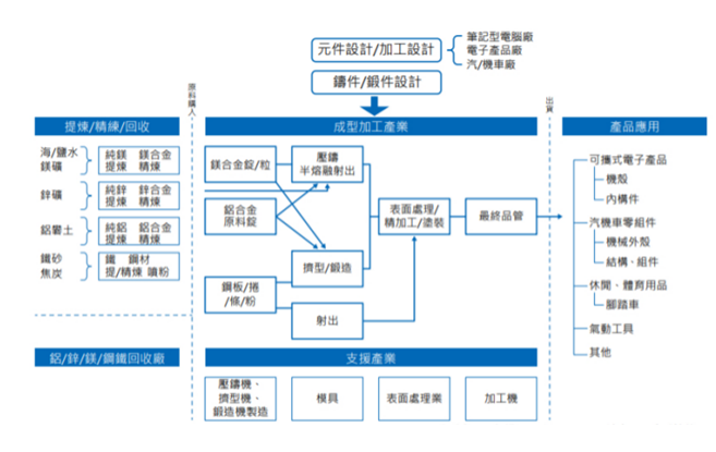 【记者观察】定增+收购带来长期动能，蓝思科技市场潜力加速释放