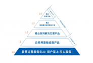 依米康：前三季度实现营收9.31亿元，订单加速基本面转好