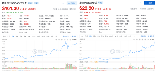 别只盯着蚂蚁上市，是时候看看美股的“小蚂蚁”乐信了