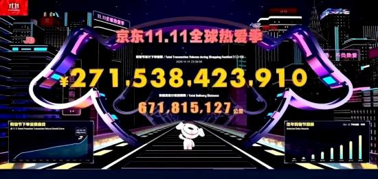 助推实体经济，护航11.11大促，京东技术基石初长成 