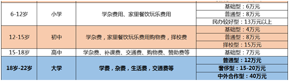 “拼爹”的时代，父母的爱这样表达！