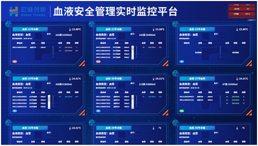 宏诚创新助力廊坊市中心血站智慧化升级，合力保障冬奥会用血安全