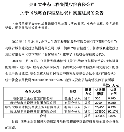 股权投资基金正式成立，国资助力金正大再出发