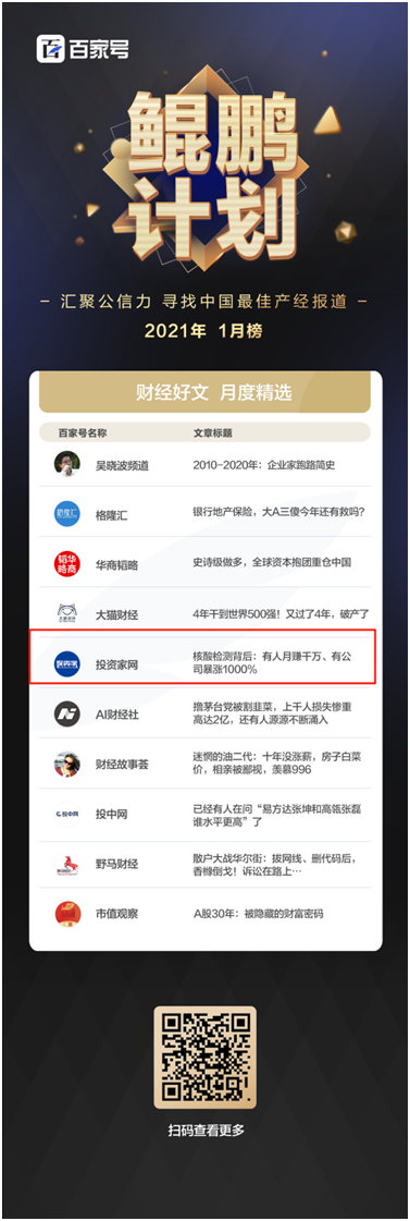 投资家上榜百家号·鲲鹏计划1月财经好文榜单