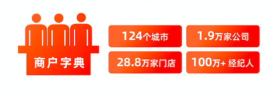 房多多发布2020年业绩：或将打造房地产数字化时代最佳SaaS领路人