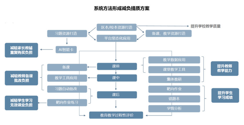 微信截图_20210412090418.png