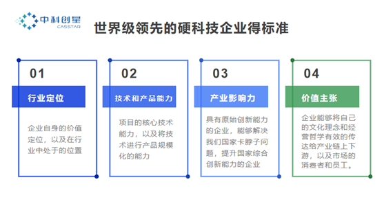 如何找一个与你同频共振的人? | 硬科技人才观