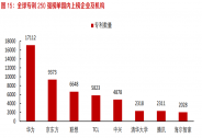 三重认知差背后，联想科技底色十足