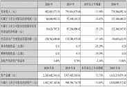 从易拉罐设备龙头到电池壳领先者，斯莱克业务布局有哪些看点？