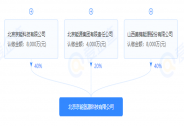 美锦能源与京能集团更近一步,提速氢能京津冀布局