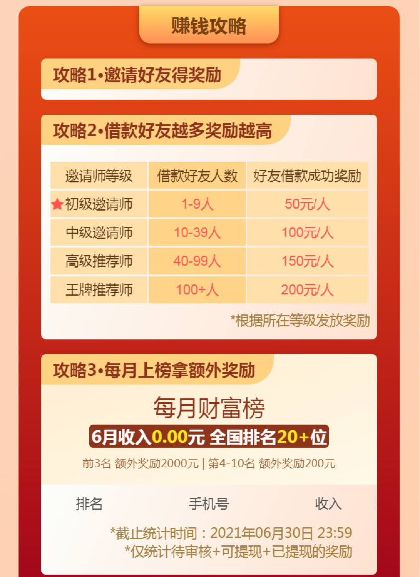 省呗APP福利：邀好友赢现金，一起来做王牌推荐师