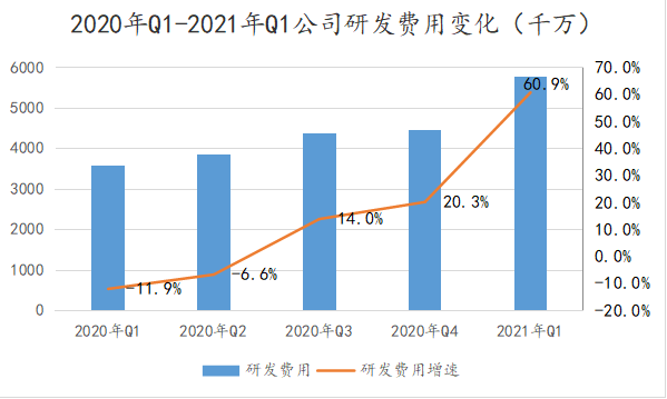 微信图片_20210621202652.png