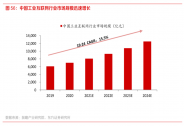 联想新通路：从“硬件战”红海走向“价值战”蓝海