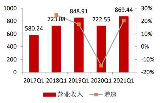 肩负传承，近30年时间沉淀，民族企业无限极不是说说而已