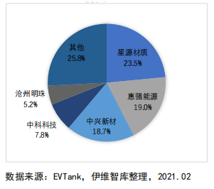 新材料企业“出海”遭遇司法暗礁，专家：加强中国产业安全保护