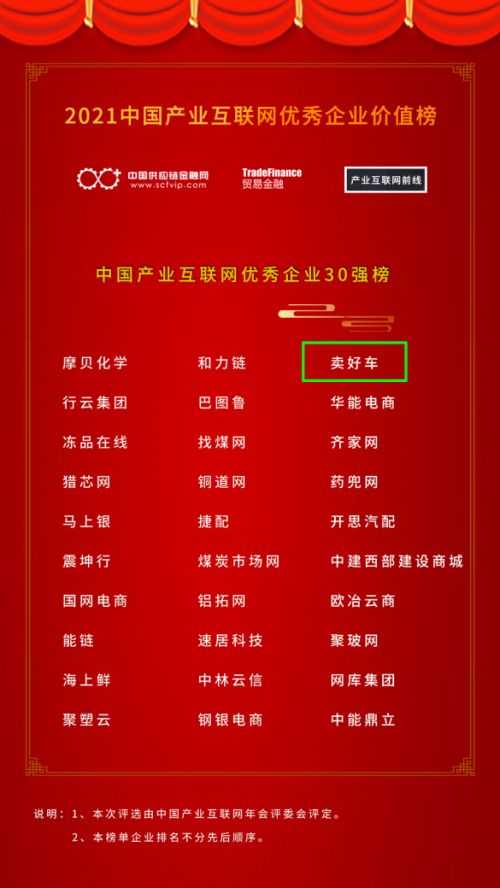 深耕汽车下沉市场，卖好车入围中国产业互联网优秀企业30强