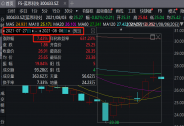 蓝思科技定增解禁平稳落地，长期高效增长逻辑清晰凸现