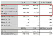 劲拓股份半年度业绩再创新高，业务布局显现巨大潜力